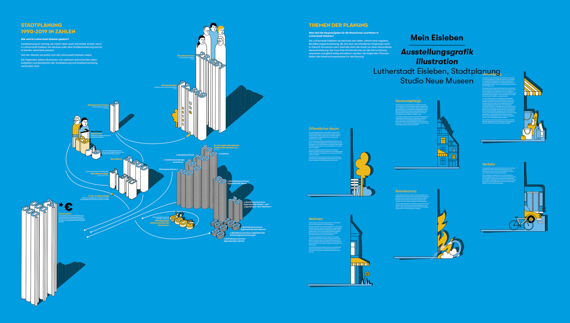 Ausstellung Stadtentwicklung Lutherstadt Eisleben
