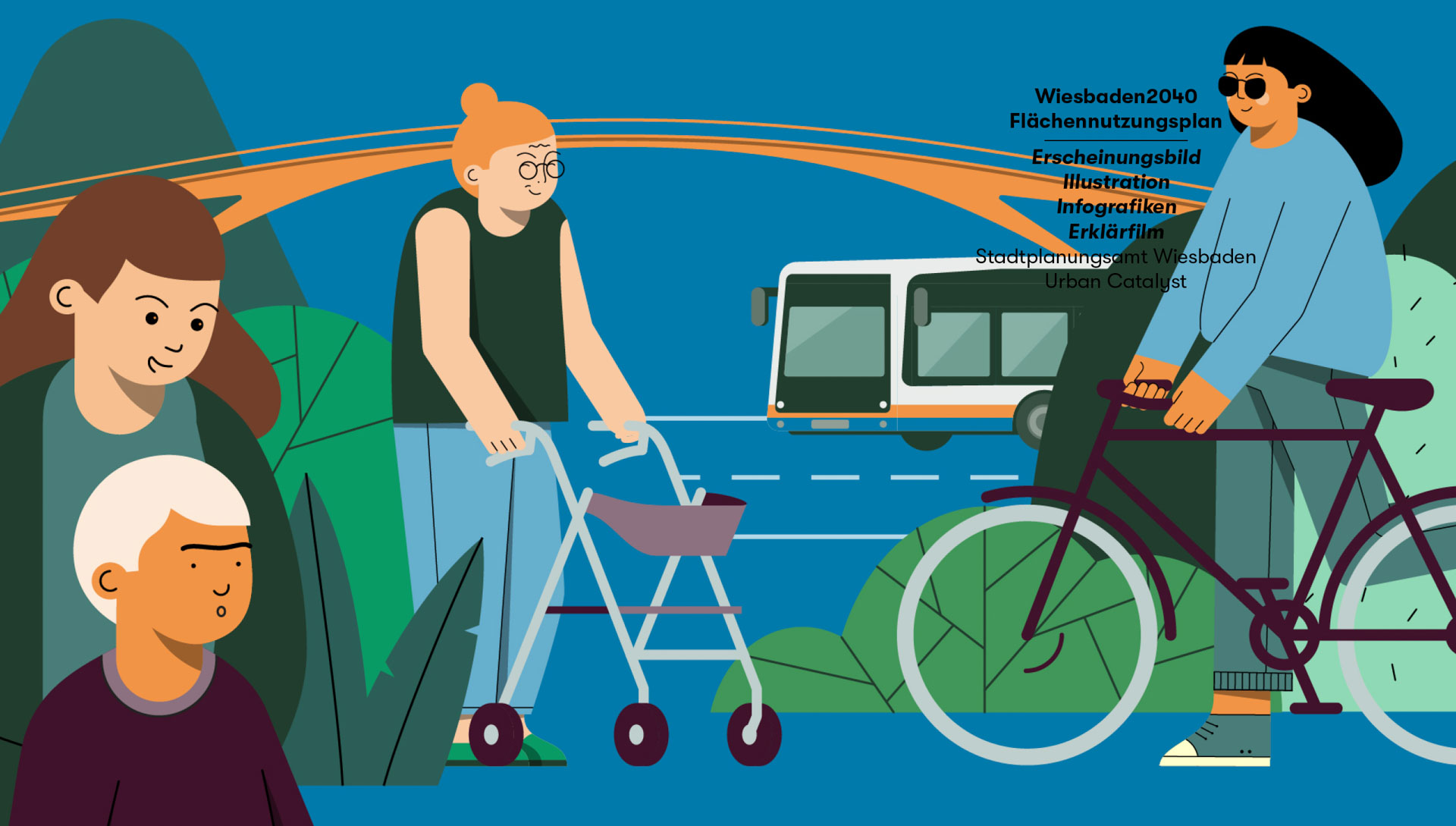 Wiesbaden 2040 Mobilitaet
